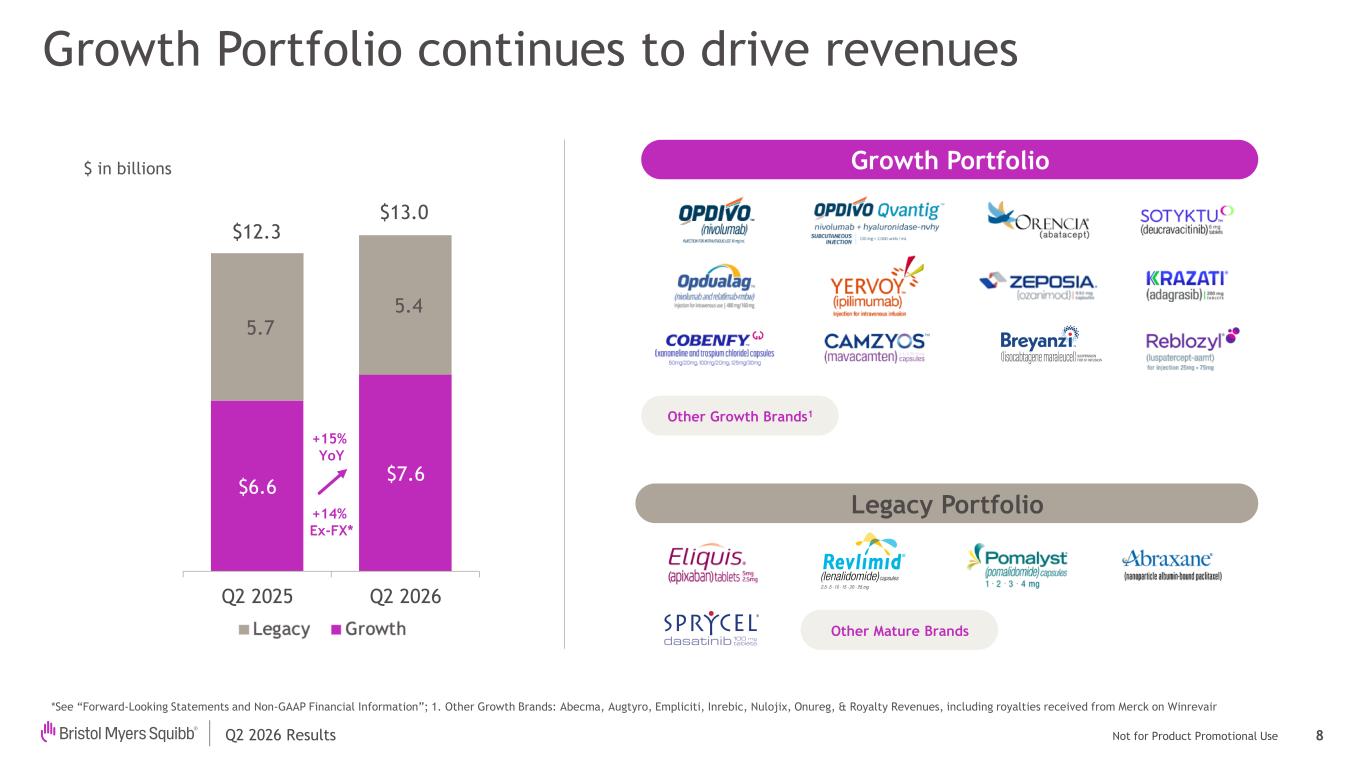 Slide 8 of 16