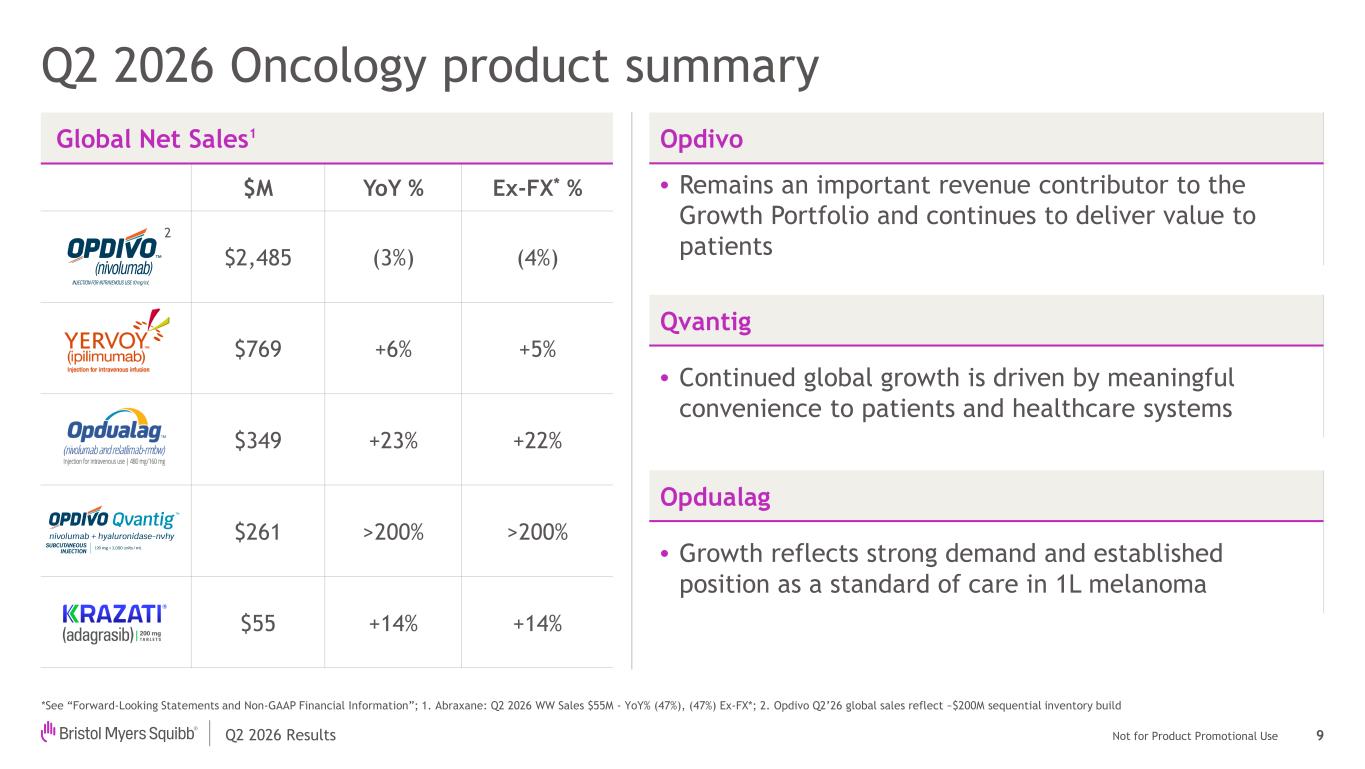 Slide 9 of 16