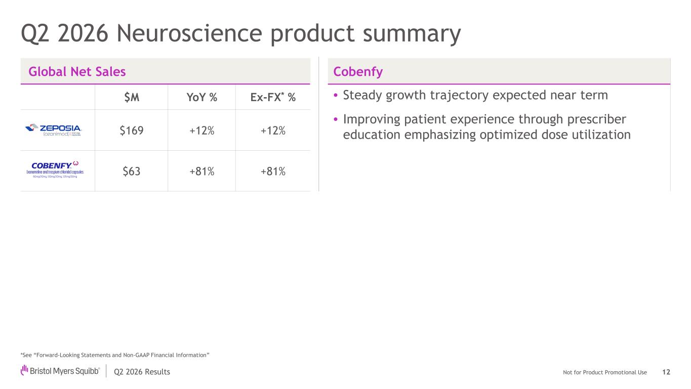 Slide 12 of 16