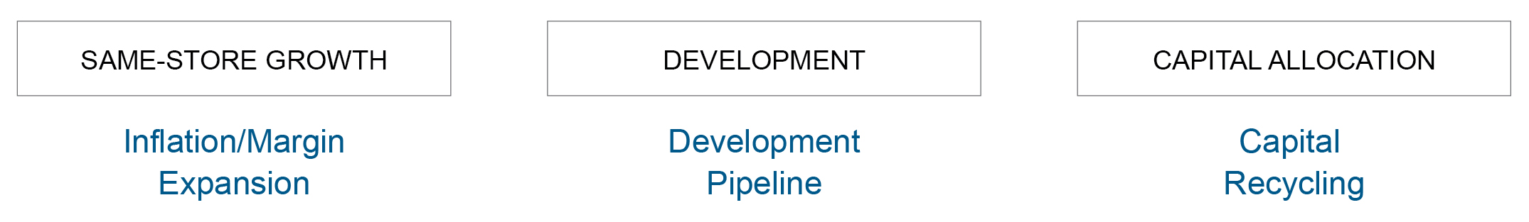 2025_Outlook_Growth_Initiatives_Renewable.jpg
