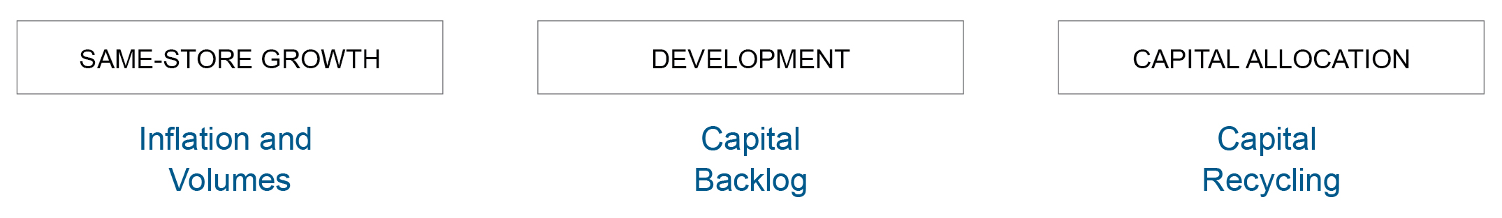 2025_Outlook_Growth_Initiatives_Infrastructure.jpg