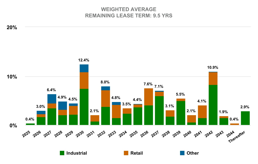 chart-ada86b1a39b84bd6bf5a.jpg