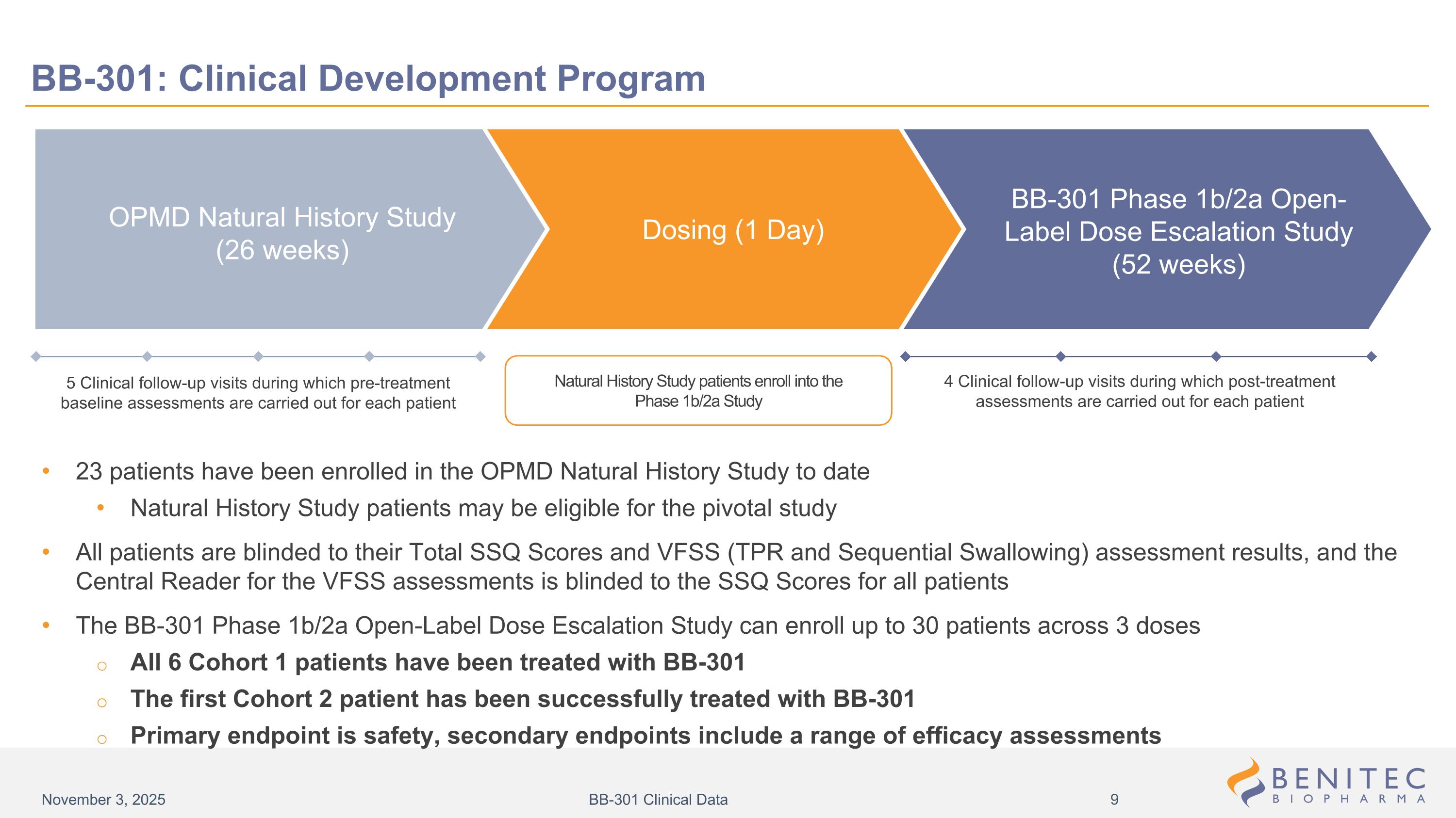 Slide 9