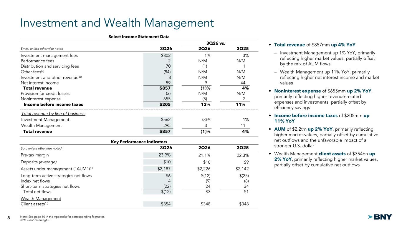 Slide 8 of 14