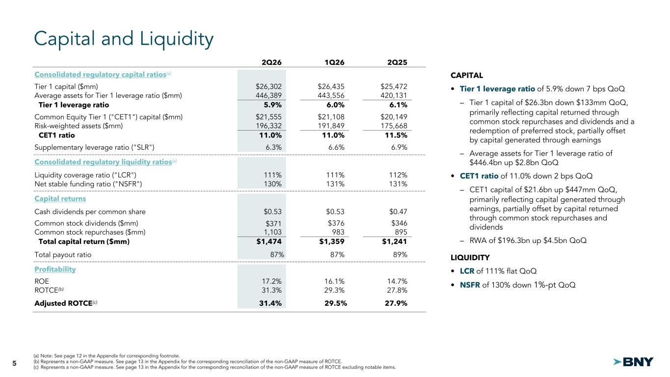 Slide 5