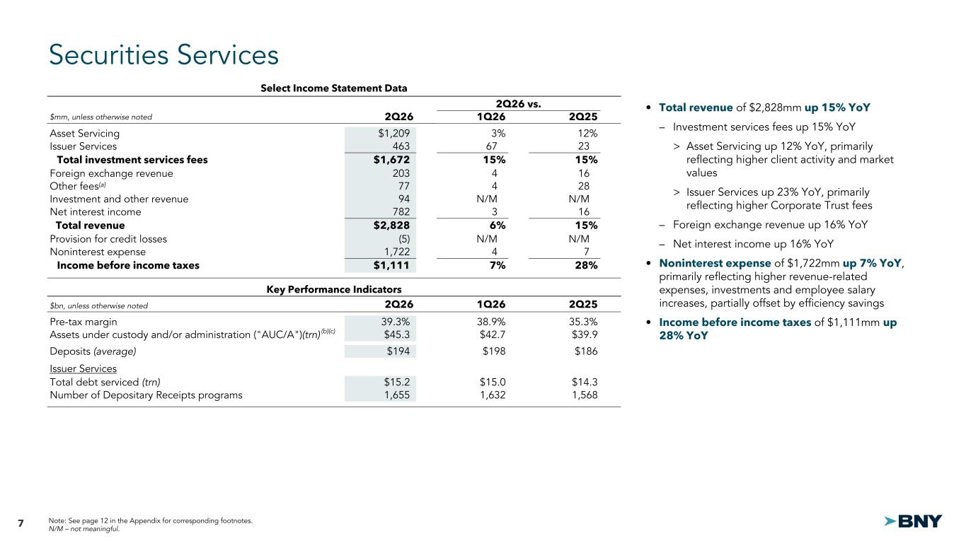 Slide 7
