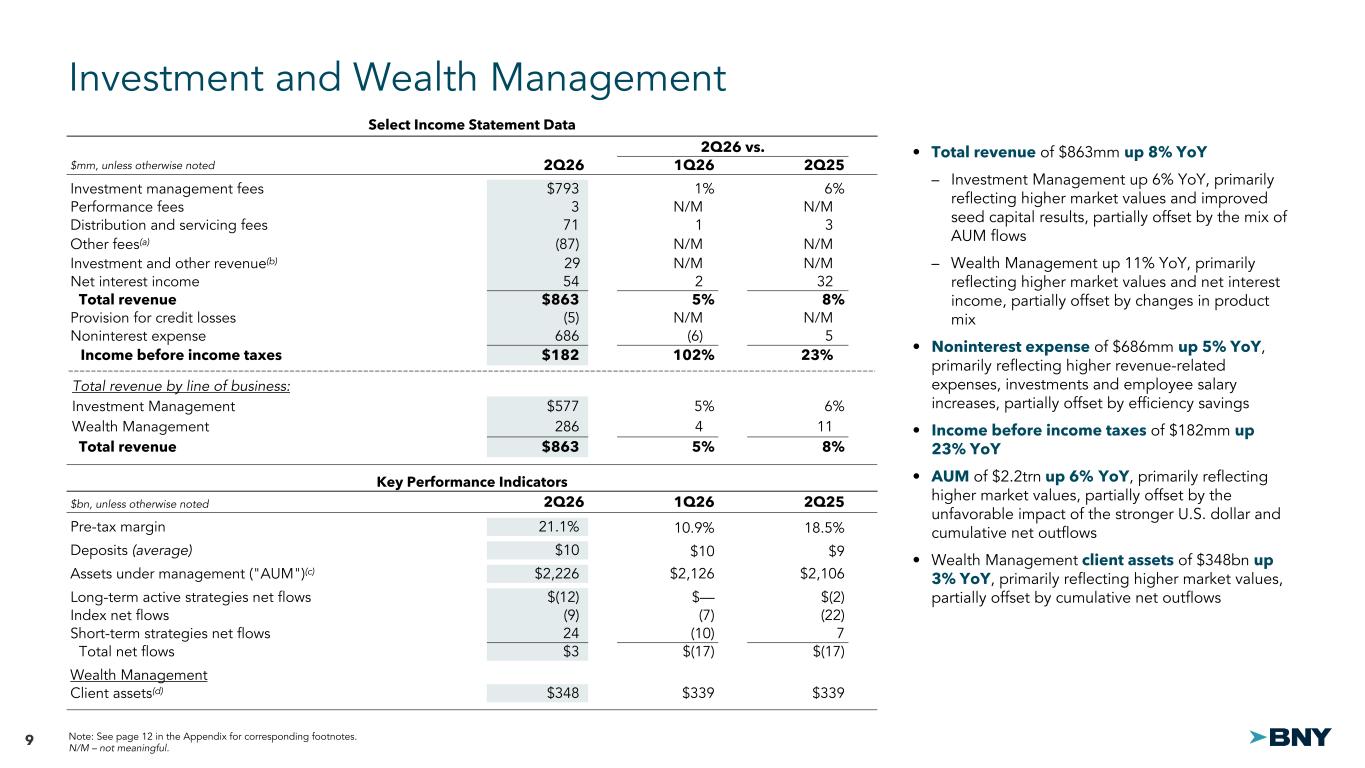Slide 9