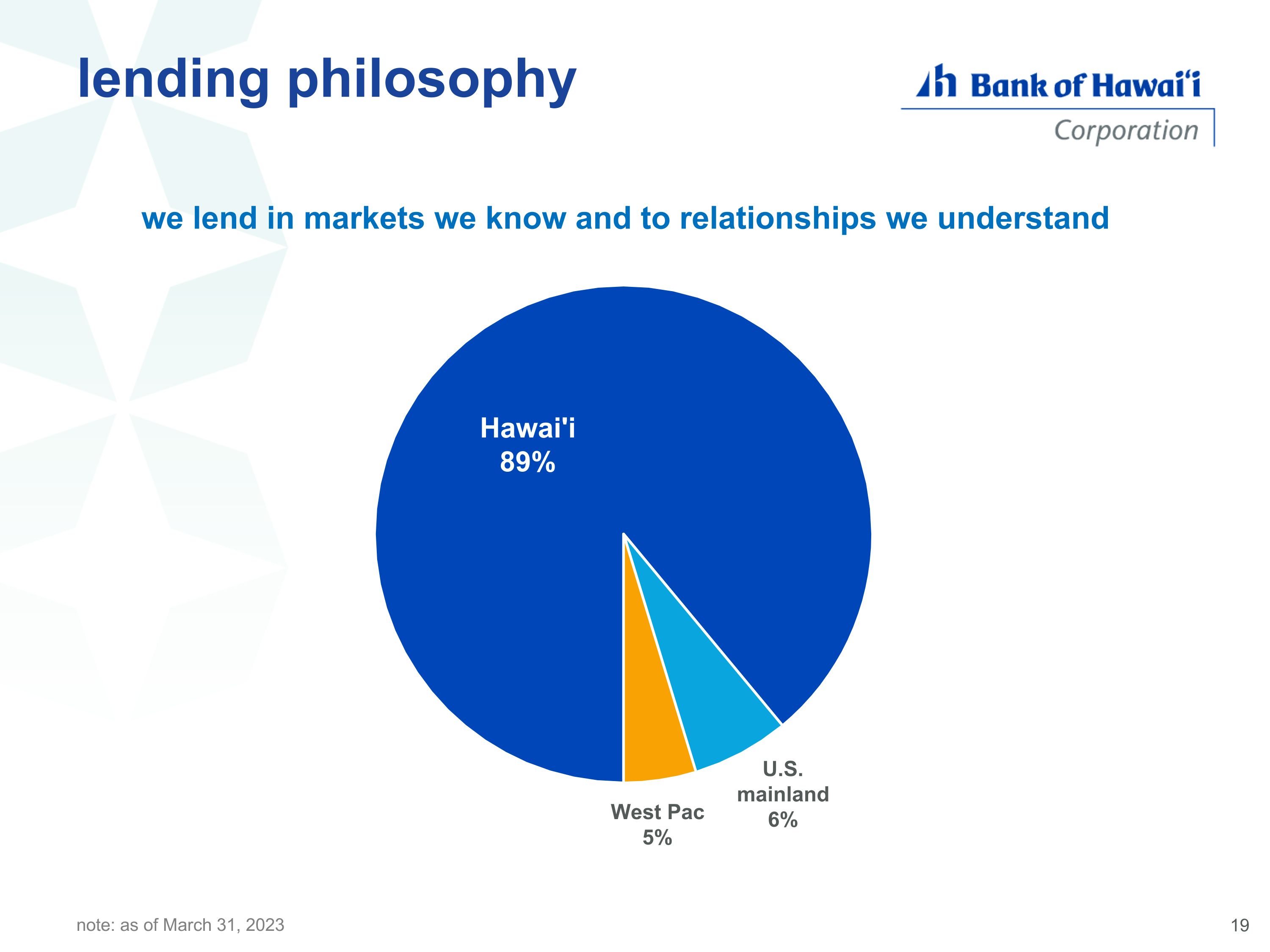 Slide 19