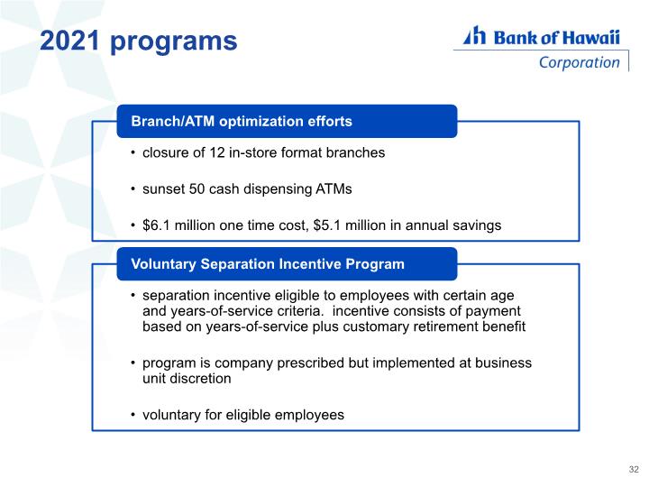 Slide 32