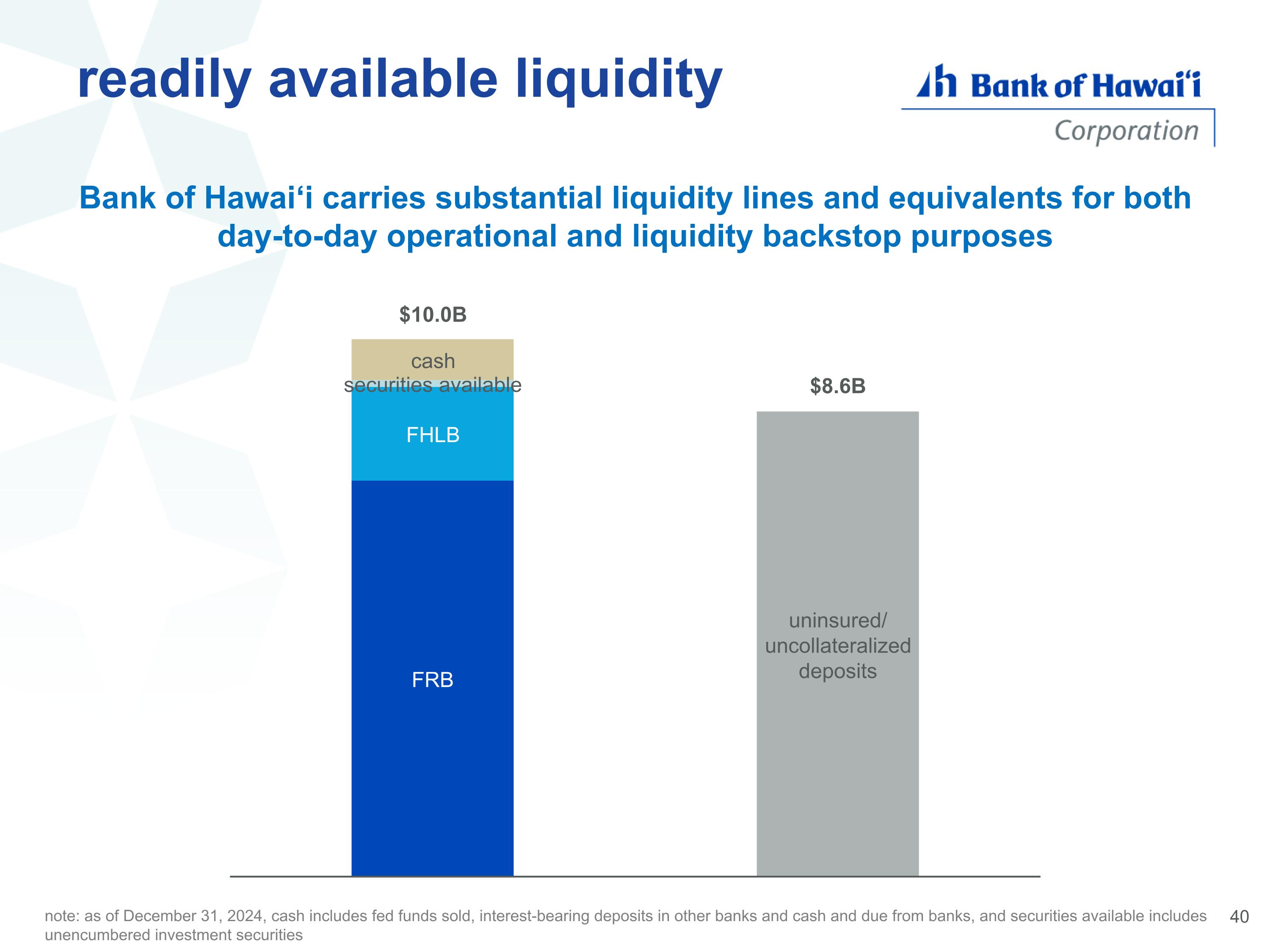 Slide 40 of 43