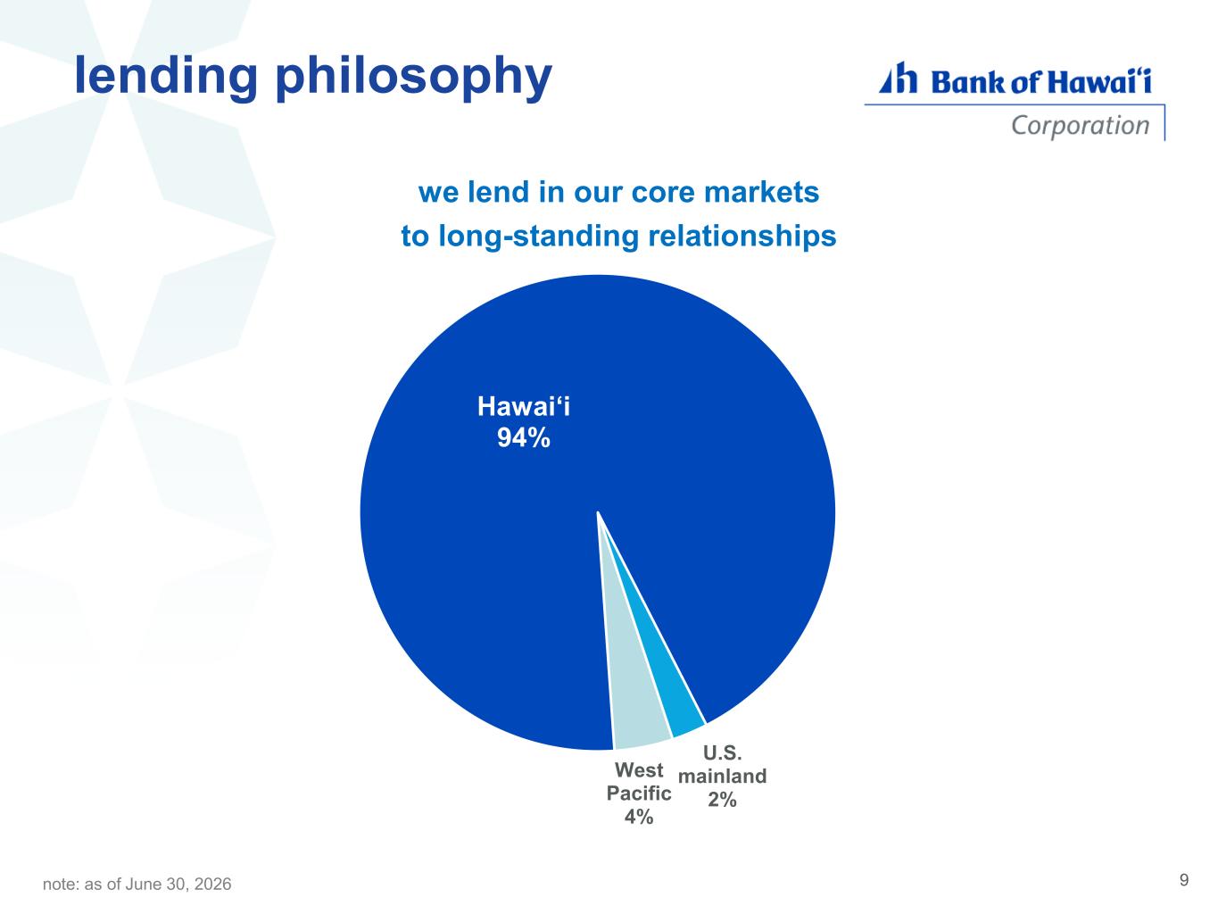 Slide 9