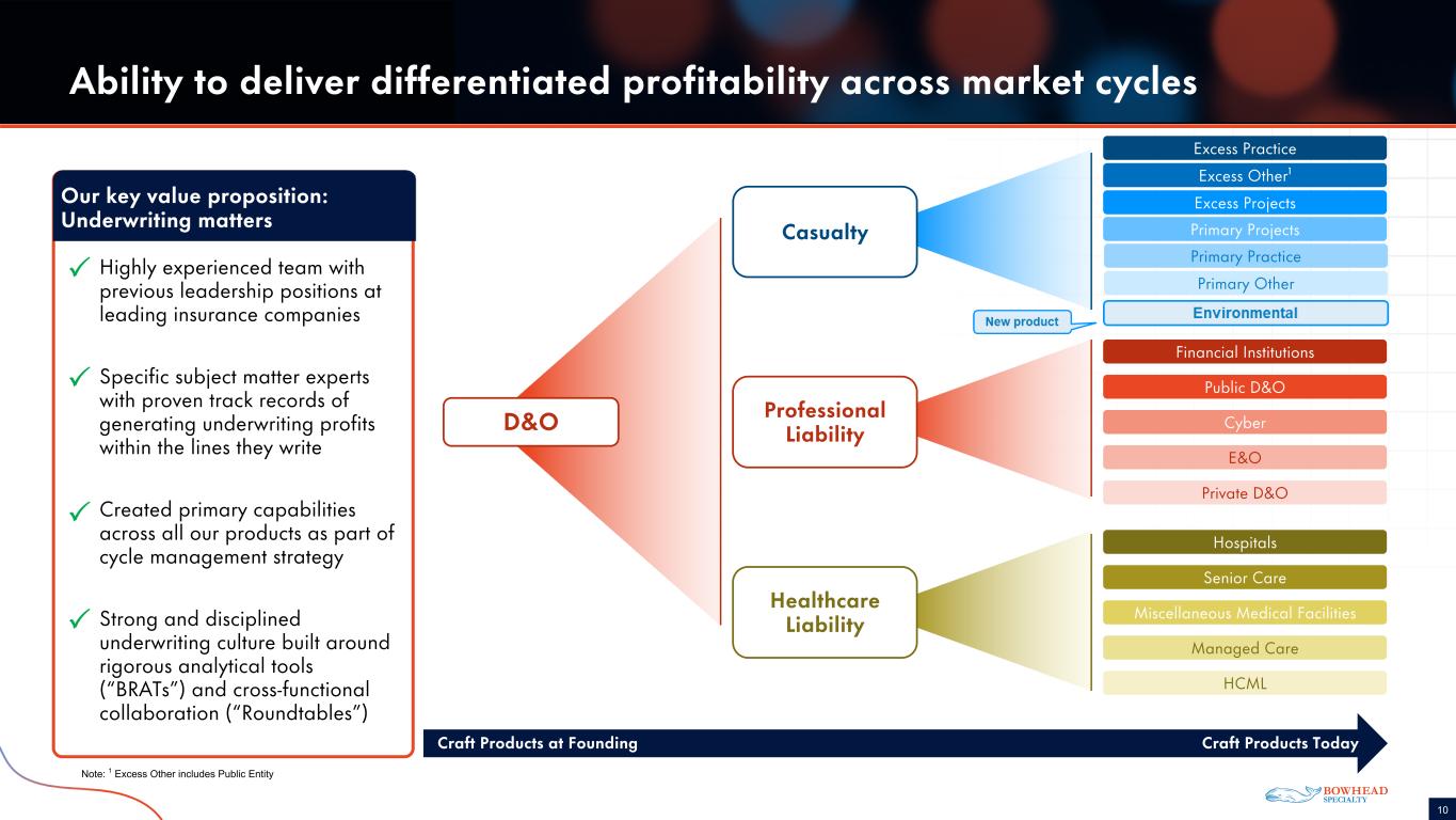 Slide 10