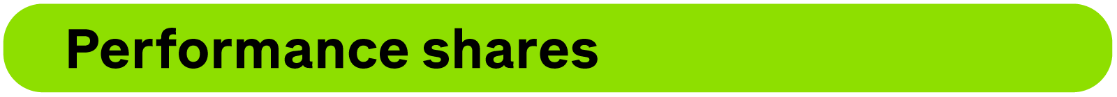 DRR_SIngleLozenge_PerformanceShares.gif