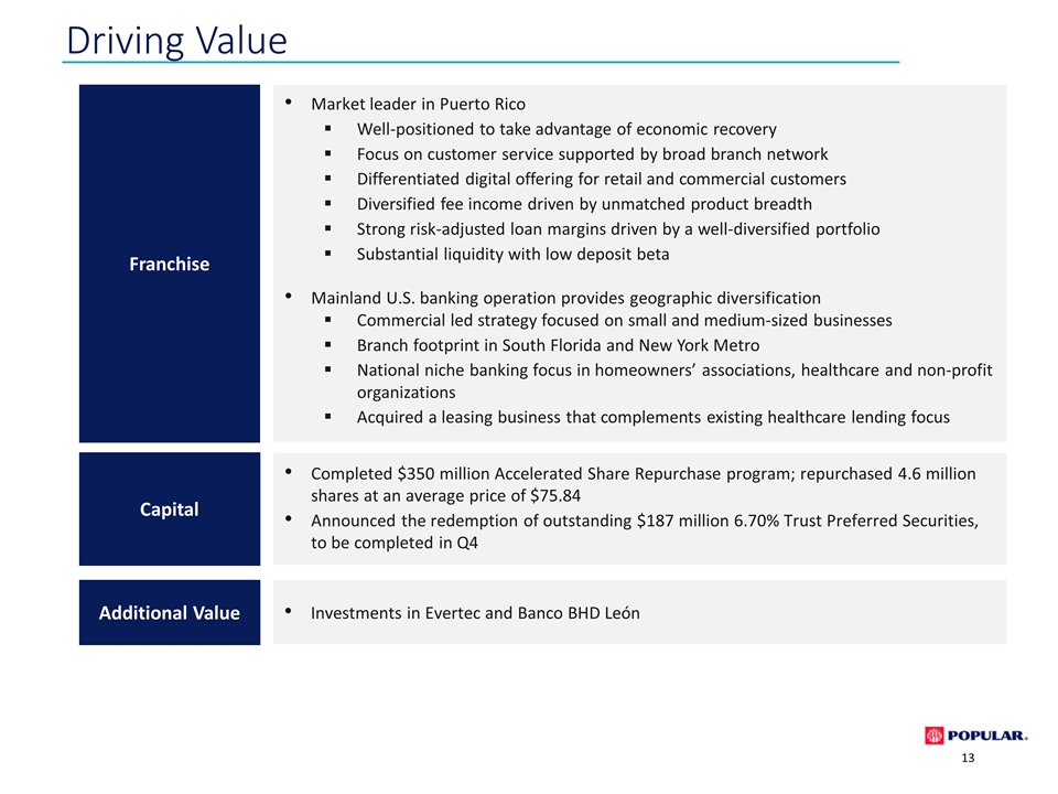 Slide 13