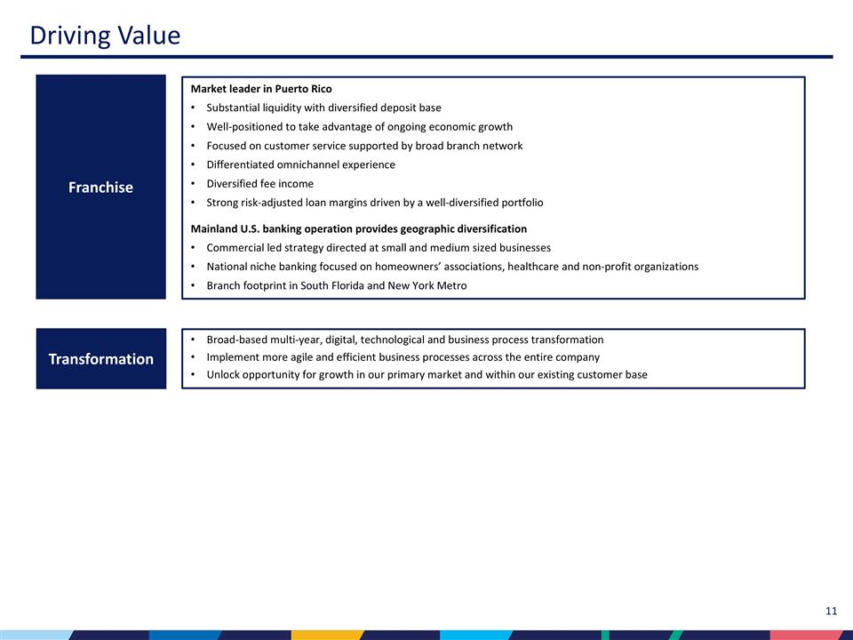 Slide 11