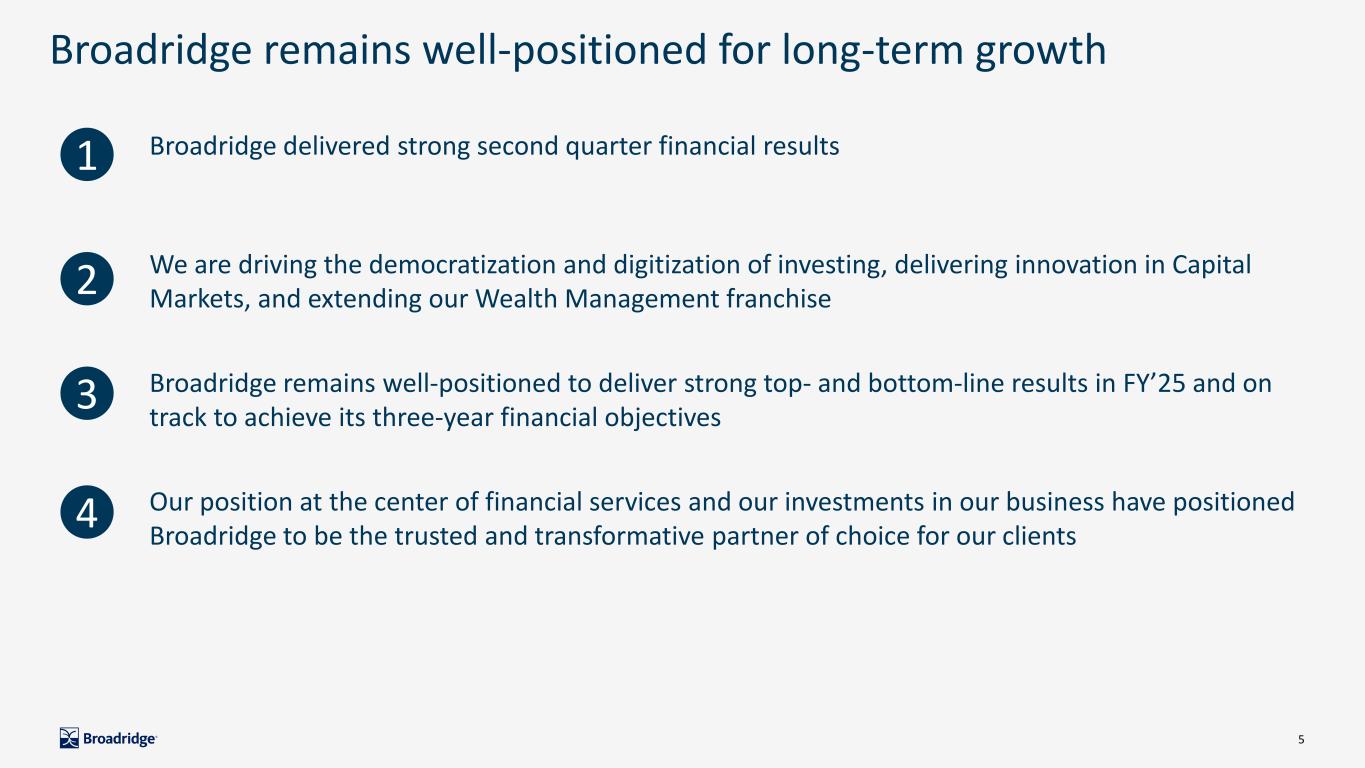 Slide 6 of 31