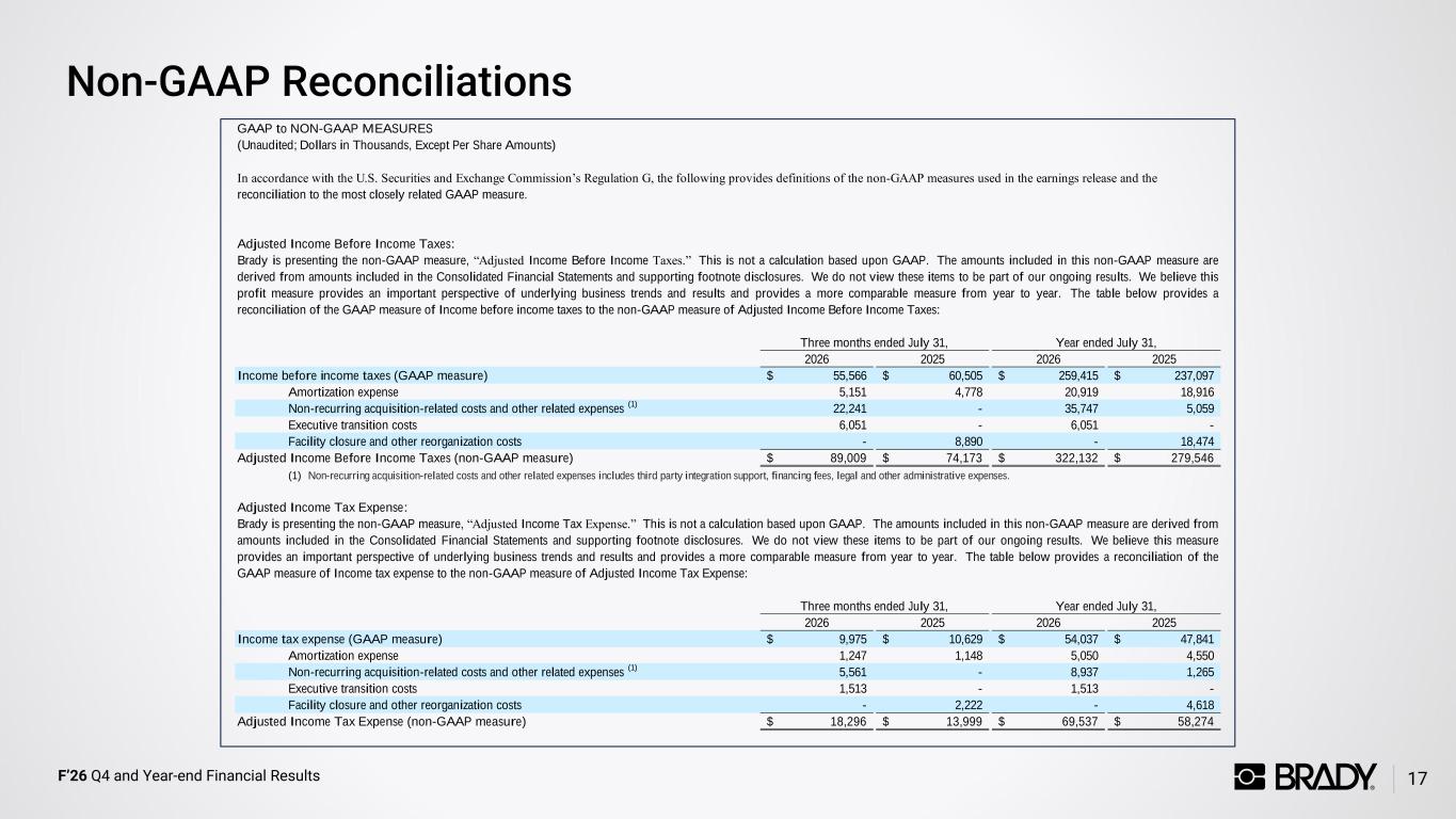Slide 17 of 18