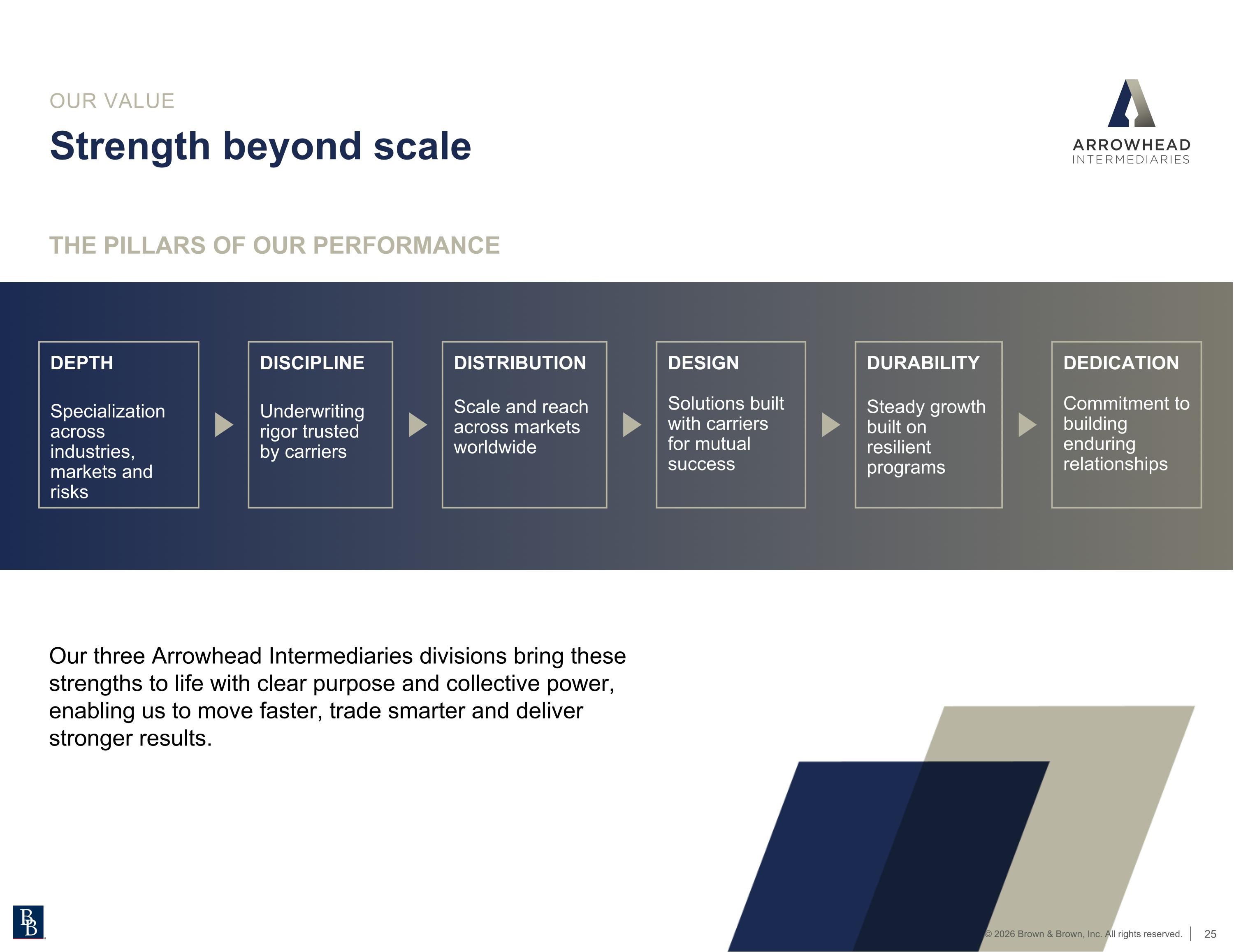 Slide 26