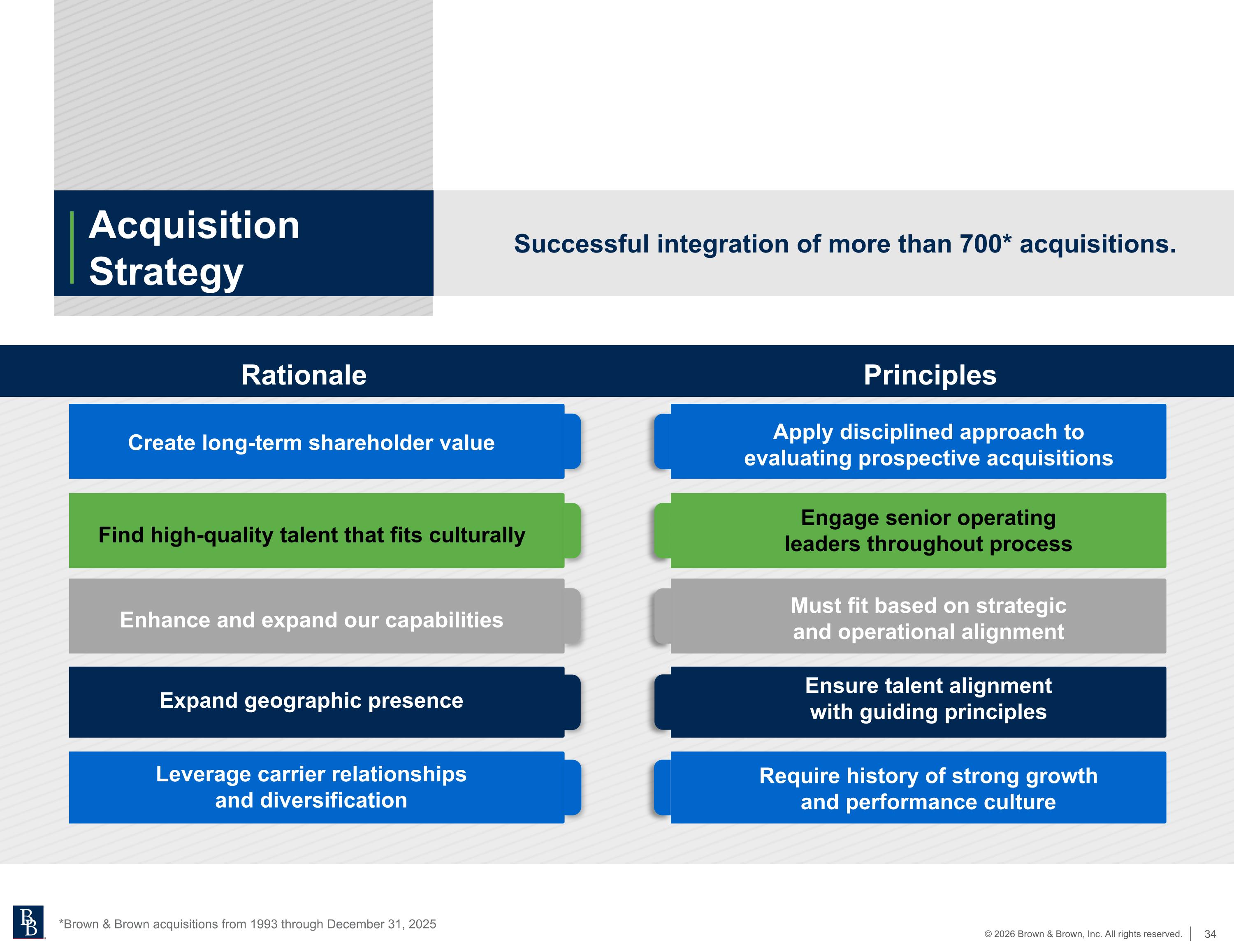 Slide 35
