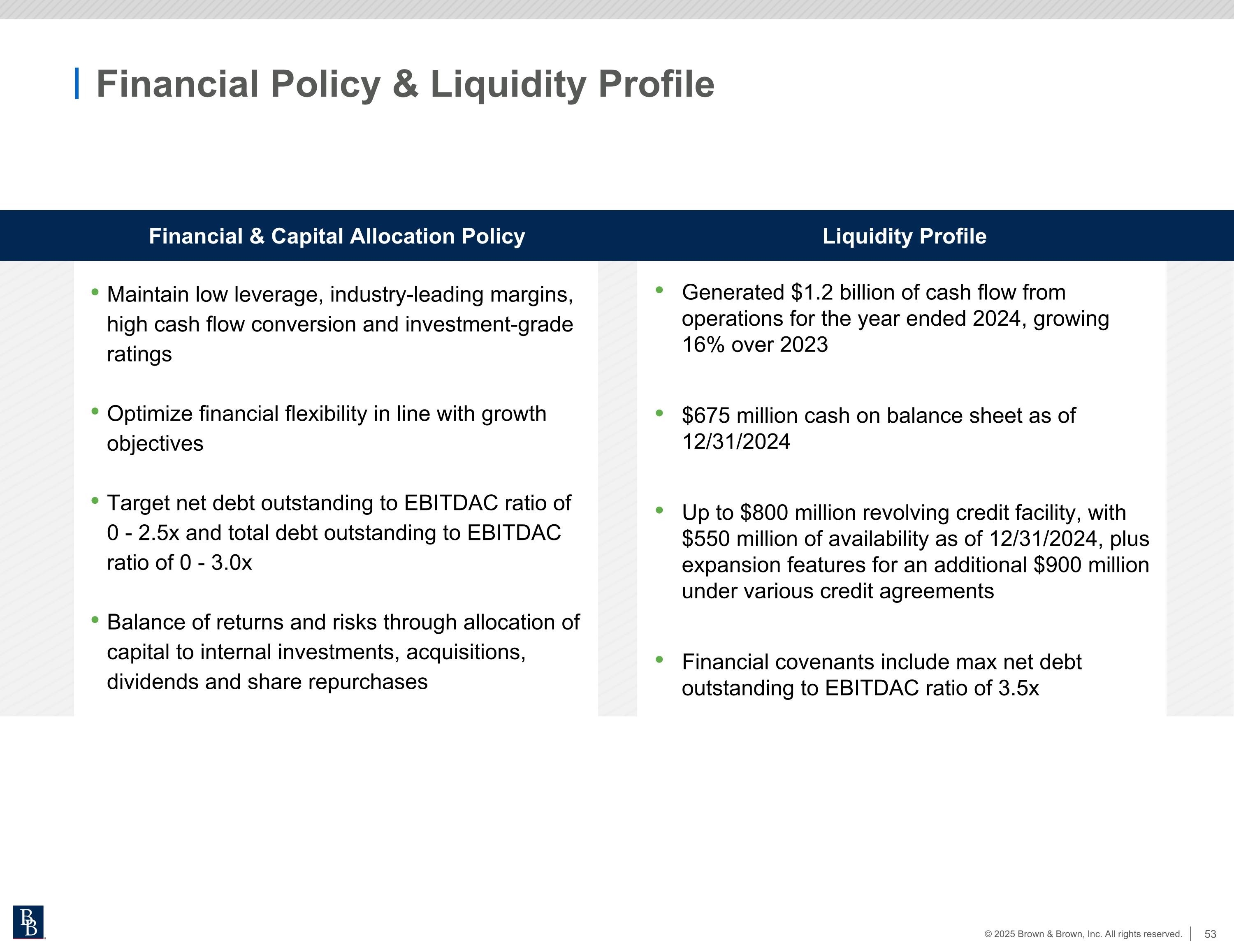 Slide 54
