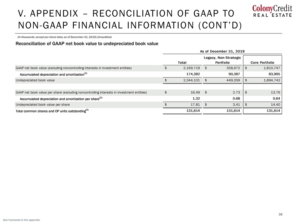 Slide 38