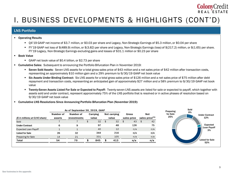 Slide 9