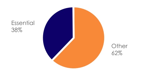 chart-affd901fbaf040d6955.jpg