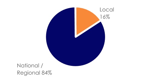 chart-9fe64c29cfbf48401.jpg