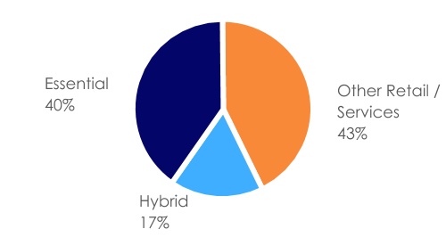 chart-6d4ba8260a4e47f58d21.jpg