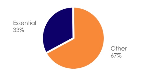 chart-56523c8b290148d1ba0.jpg