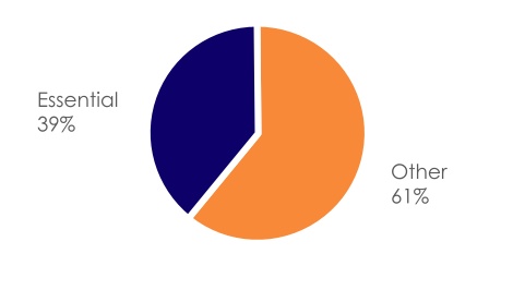 chart-5014369c2fee442e983.jpg