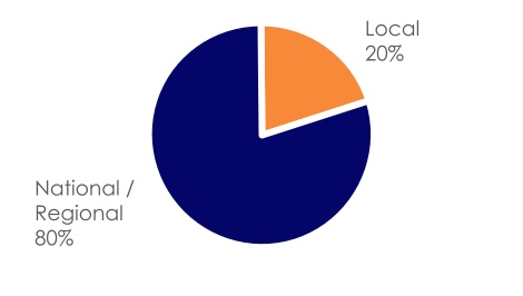 chart-195da6a0089345a0a0d.jpg