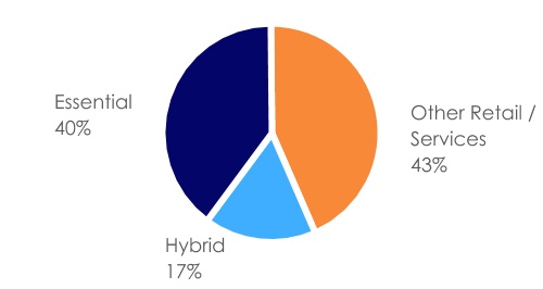 chart-504be4f7427d4494a52a.jpg