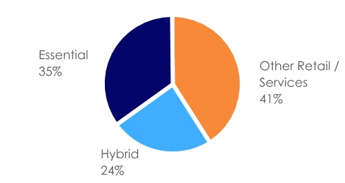 chart-0b40bf840d2f4777.jpg
