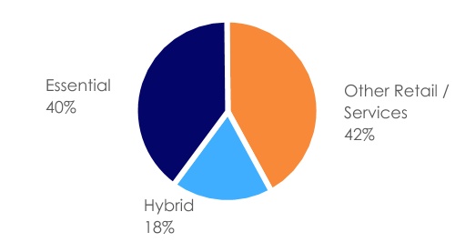 chart-72213e7022df4c7b.jpg