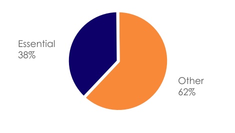 chart-1e23dc06cc1349779f2a.jpg