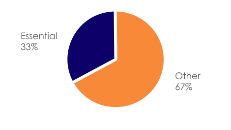 chart-b373d24b2a574b0f9c1.jpg