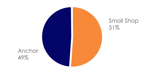 chart-7da0b97200dd44379bb.jpg