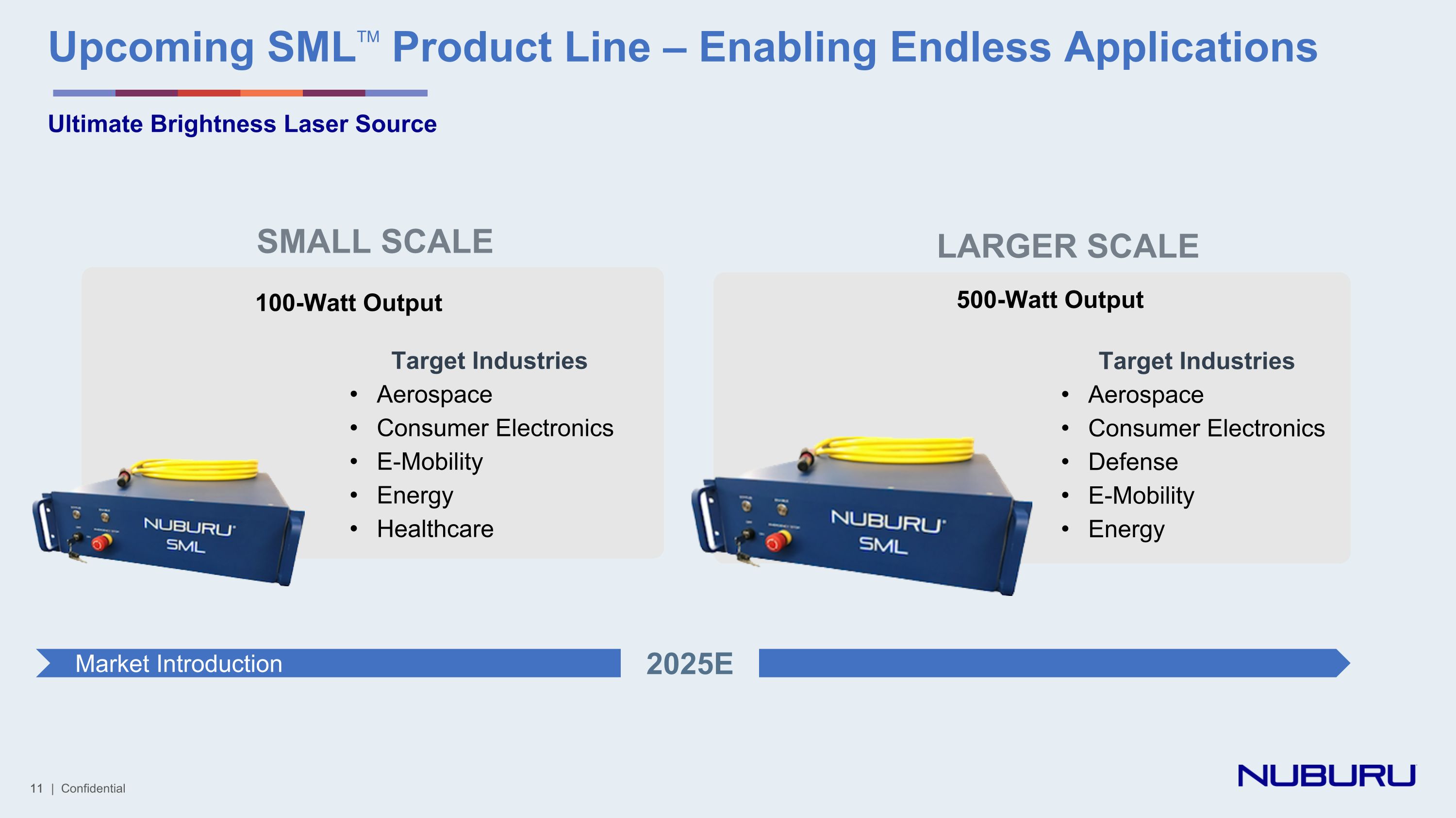 Slide 11