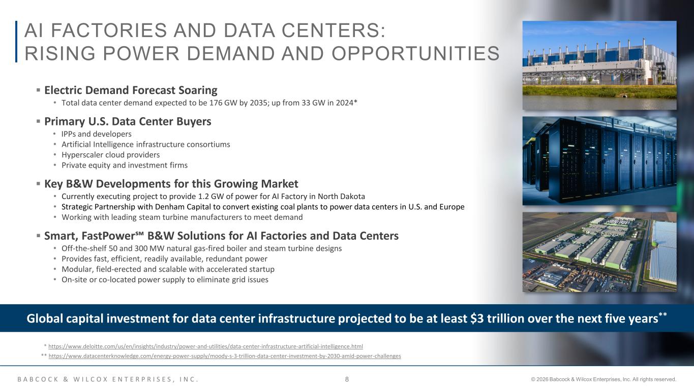 Slide 8 of 38