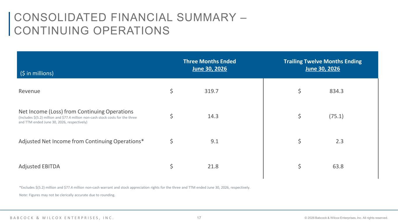 Slide 17 of 38