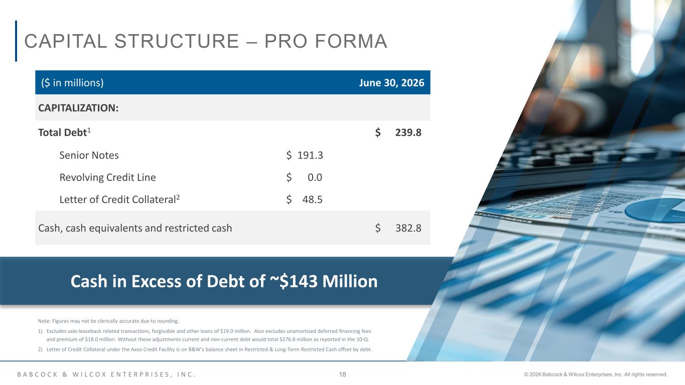 Slide 18 of 38