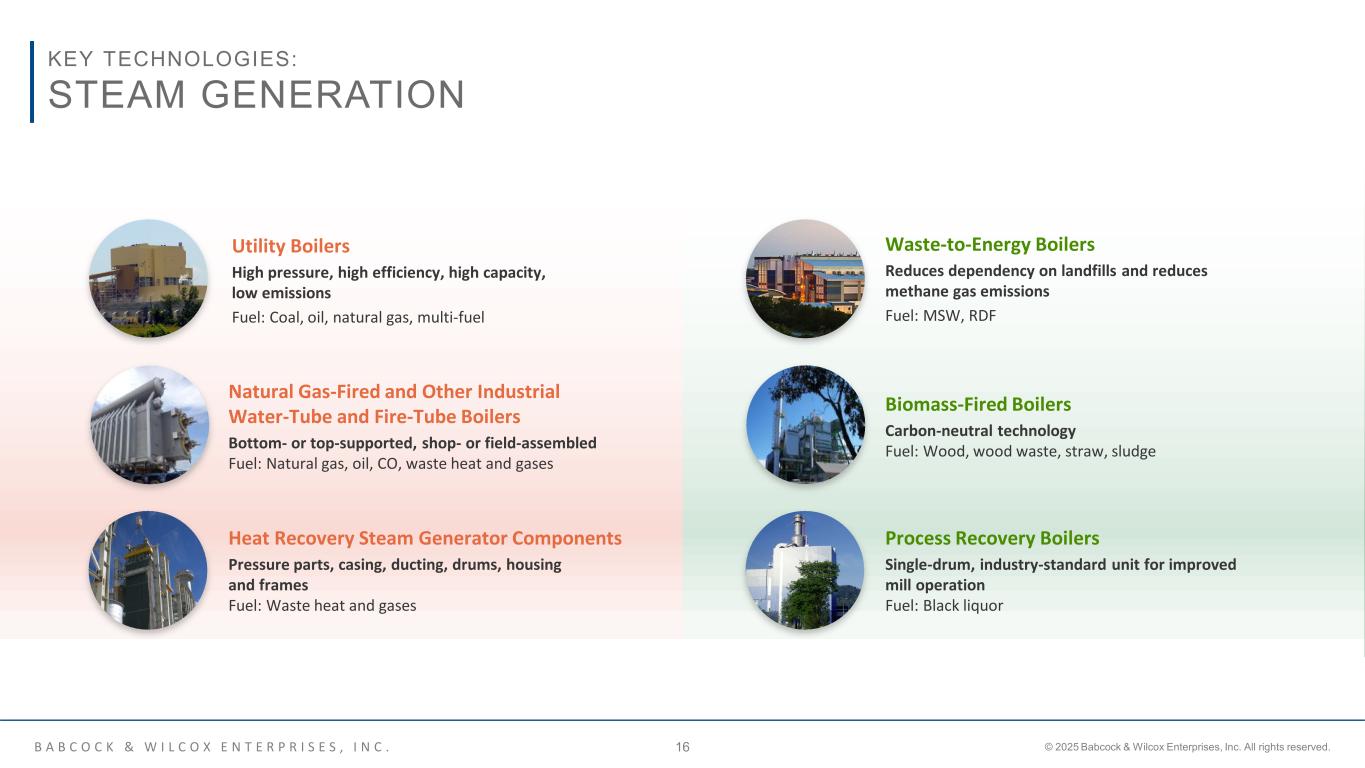 Slide 16