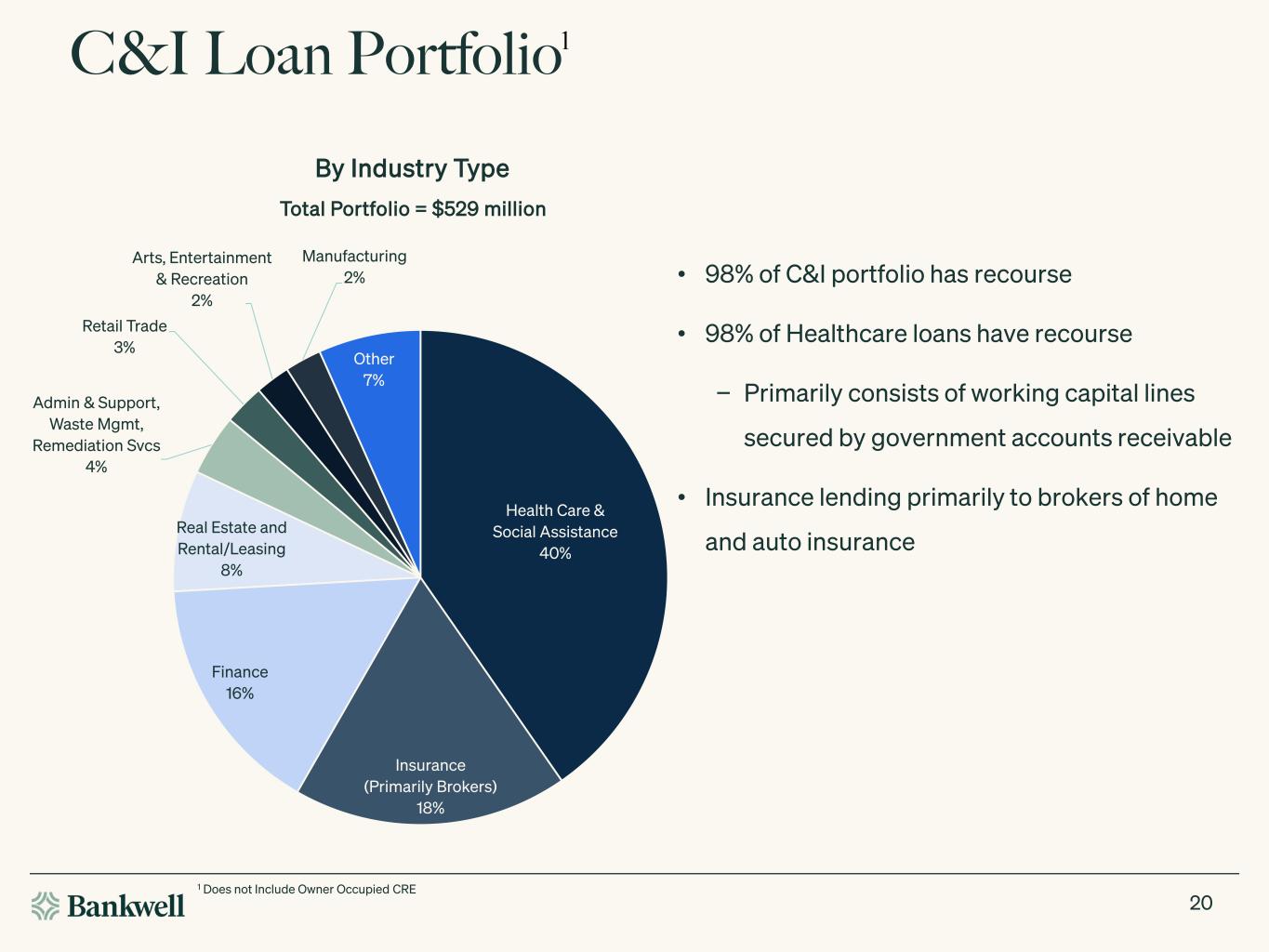 Slide 20 of 23