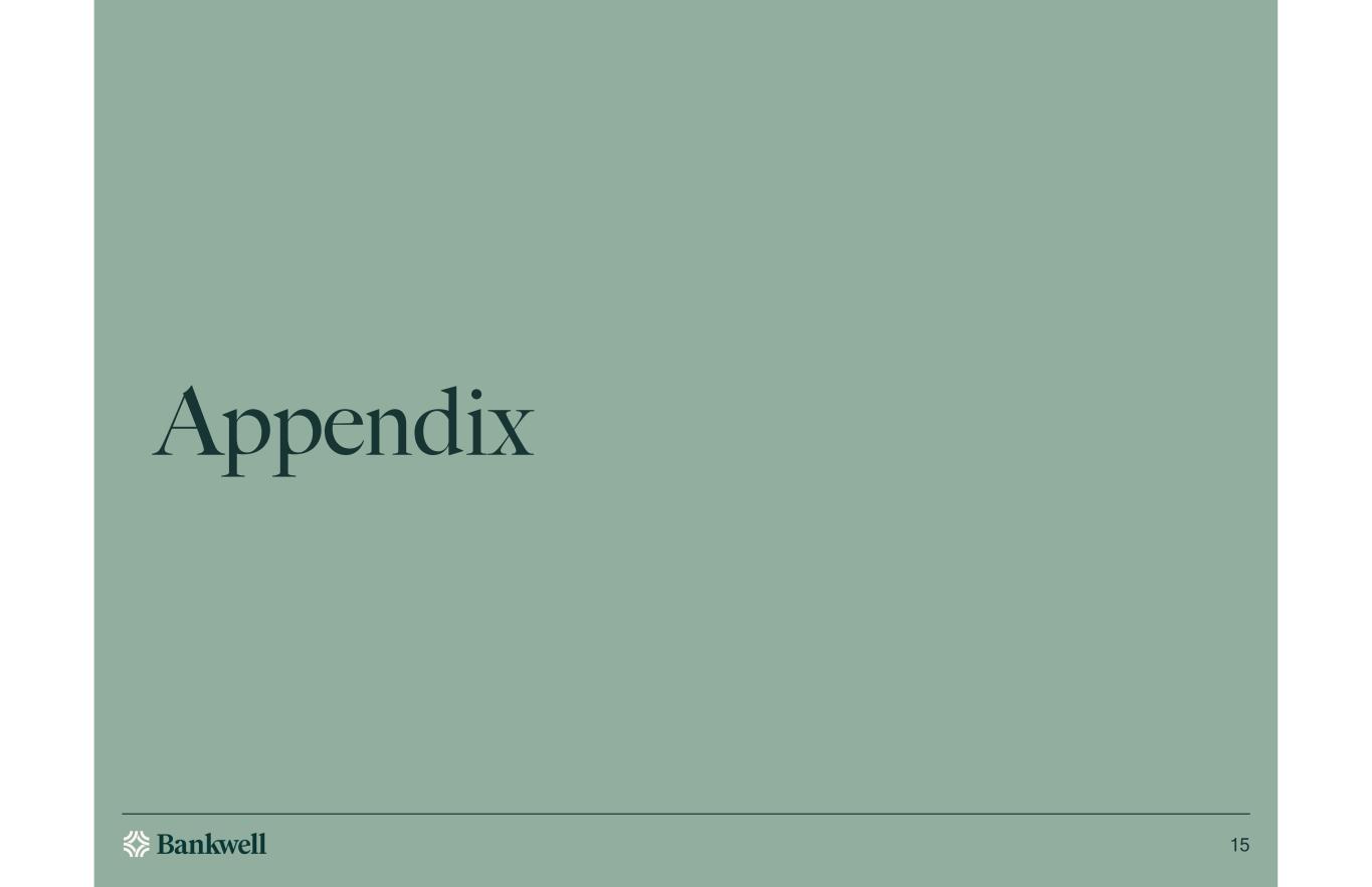 Slide 15 of 25