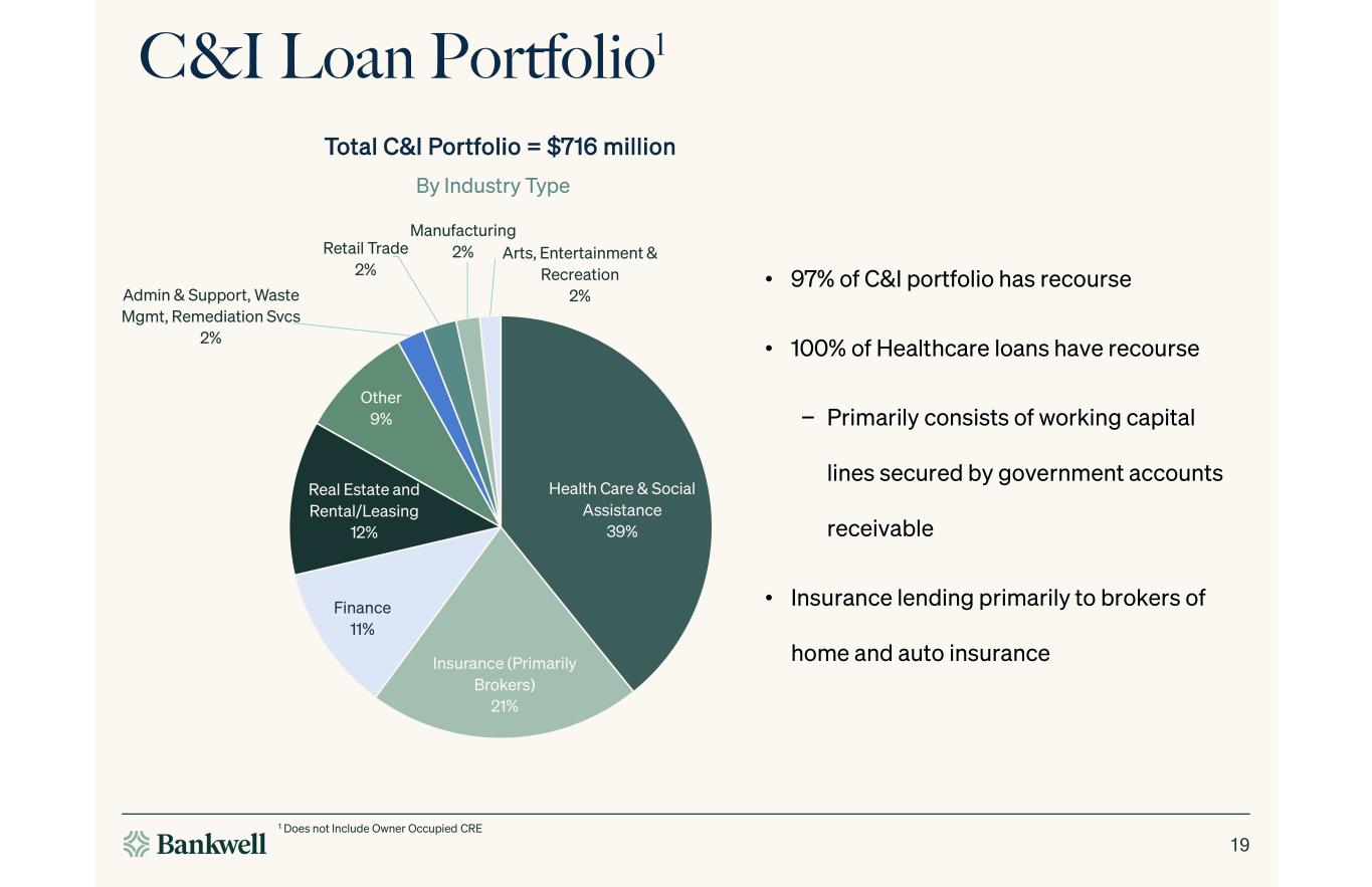 Slide 19 of 25