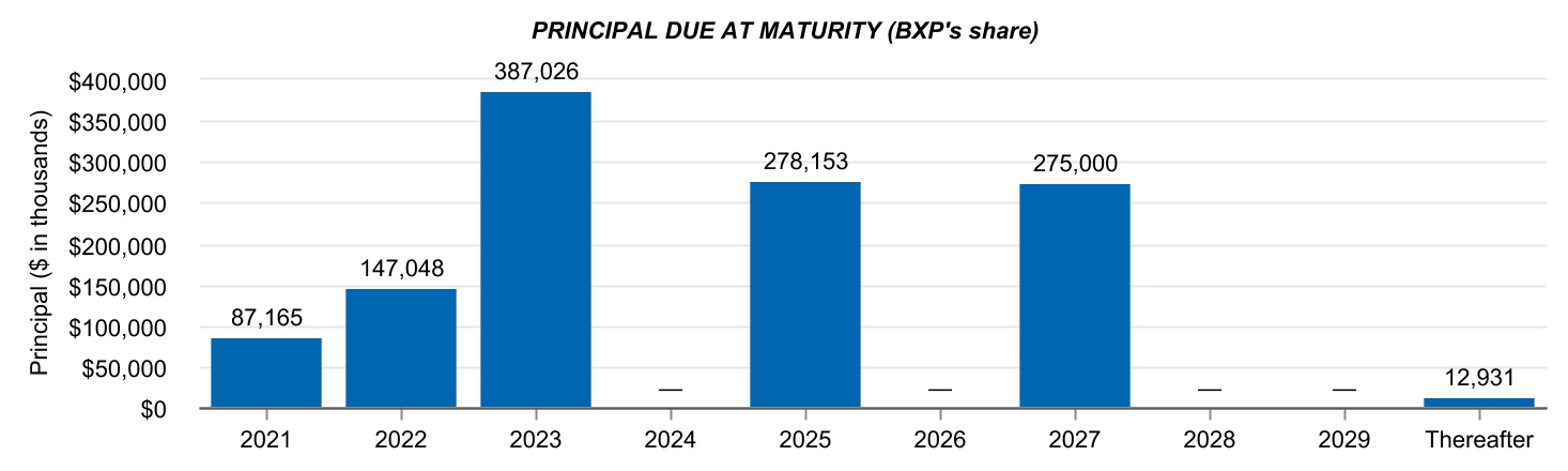 chart-059c0679bc5a4bac987a.jpg