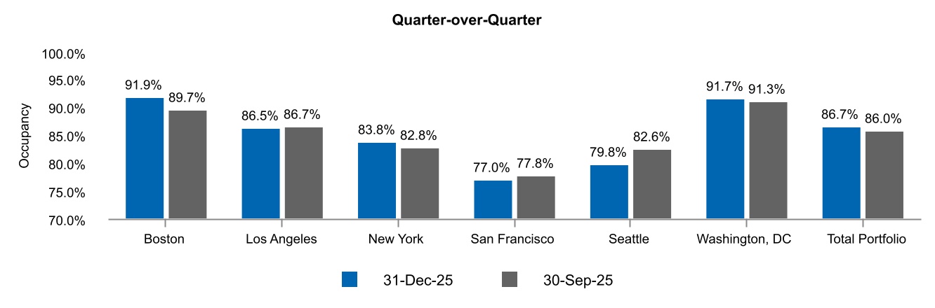 chart-6314371adda5469ca62.jpg