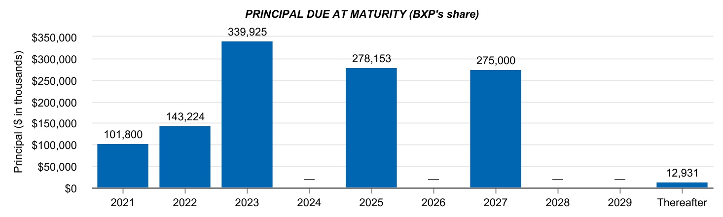 chart-bbb9a8301a9b4cf38c71a.jpg