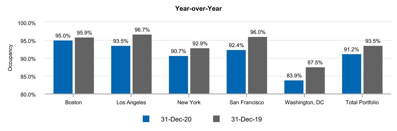 chart-cb5d3079a86d45d9a311a.jpg